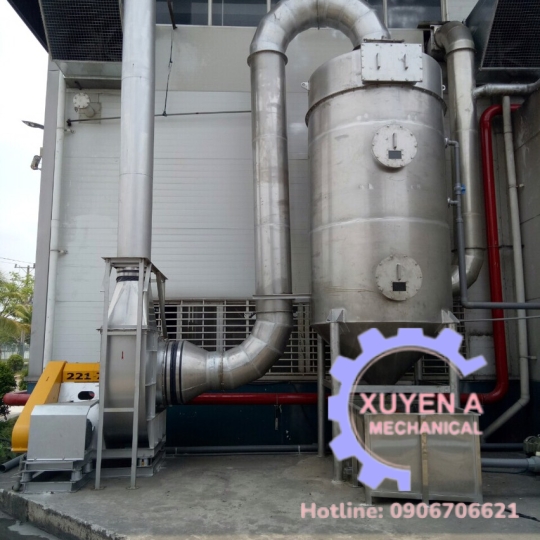 THIẾT BỊ LỌC BỤI PHƯƠNG PHÁP PHUN NƯỚC  